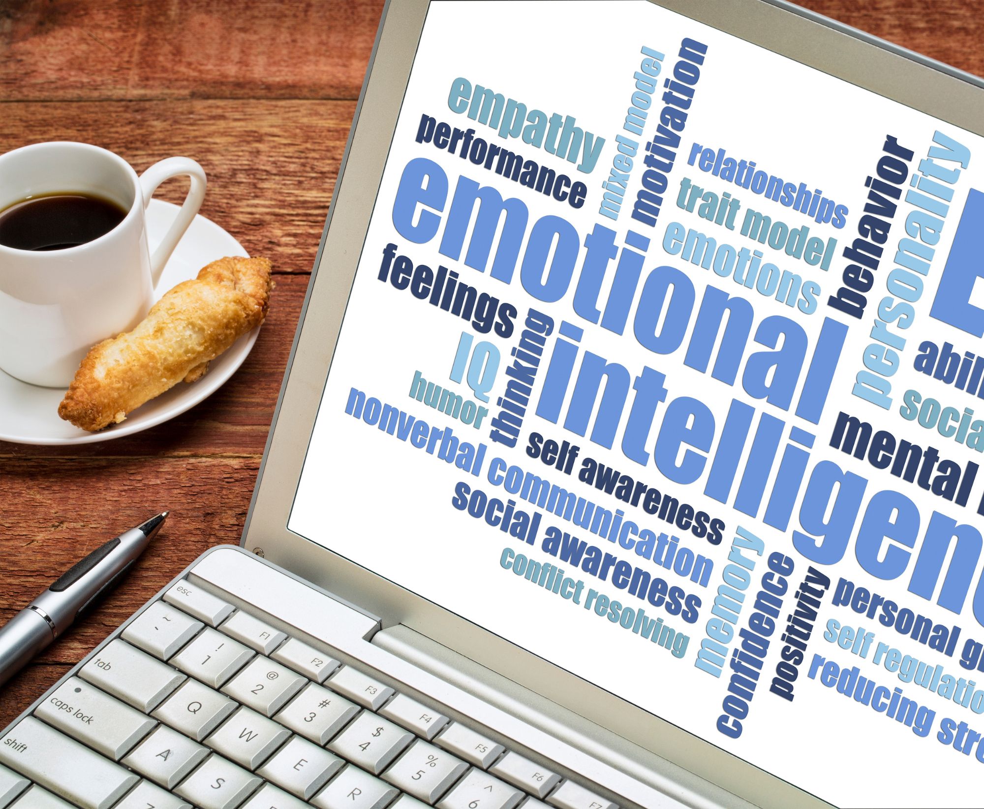 Emotional Intelligence (EQ)