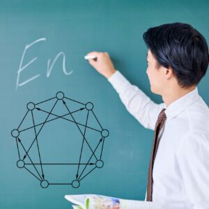 The Enneagram